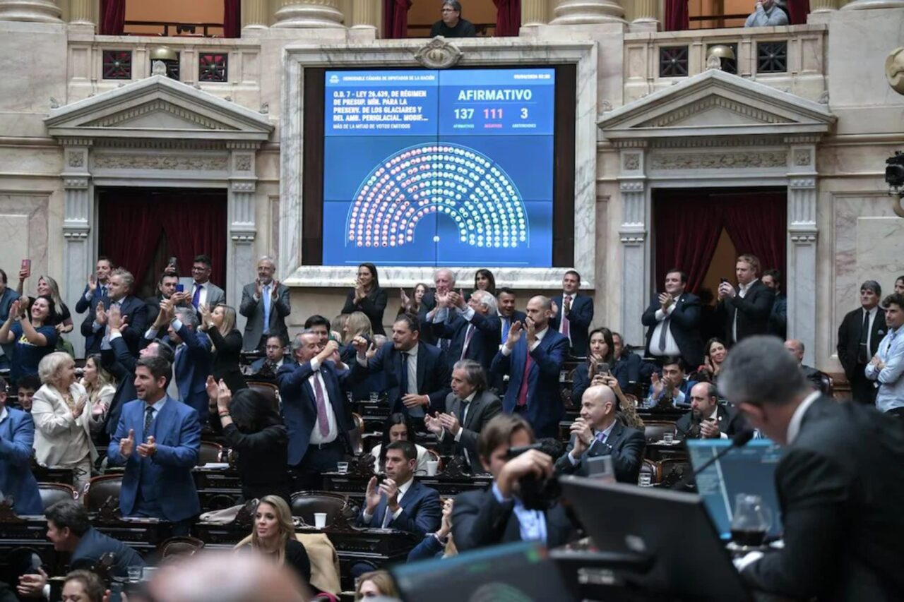 LA CÁMARA DE DIPUTADOS APROBÓ LA MODIFICACIÓN DE LA LEY DE GLACIARES